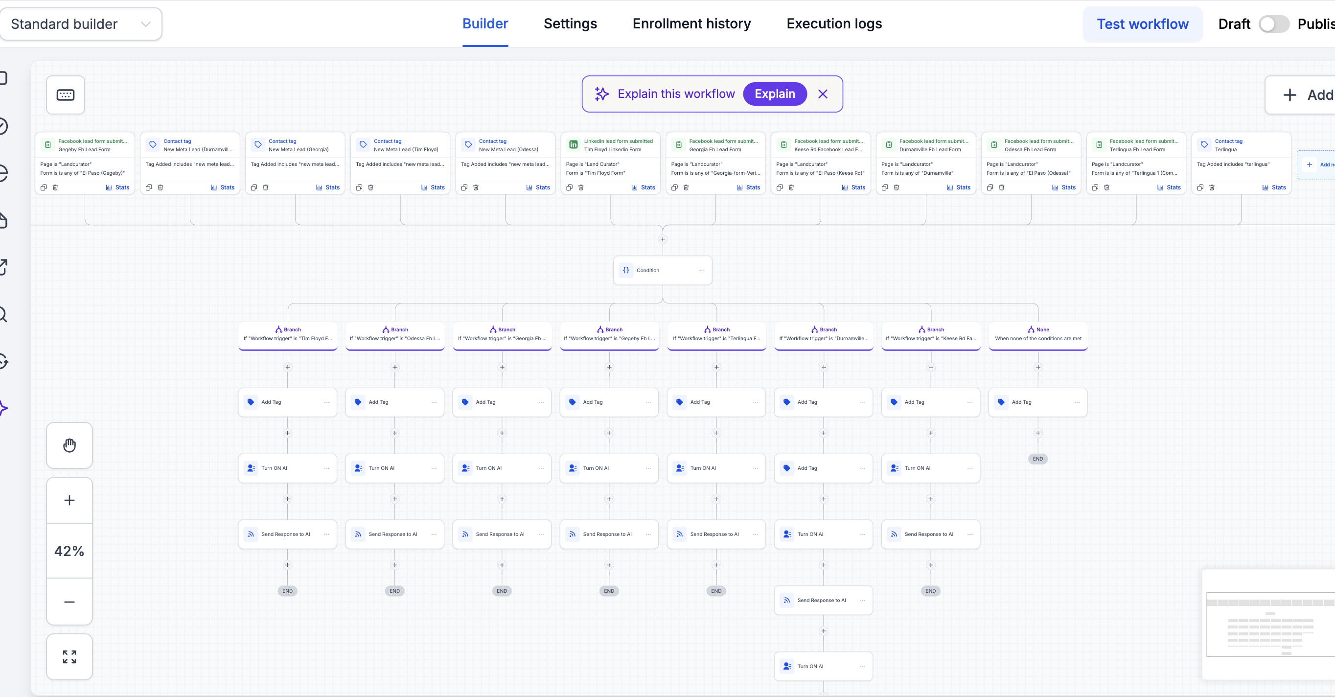 GoHighLevel AI-powered lead routing workflow across seven property listings