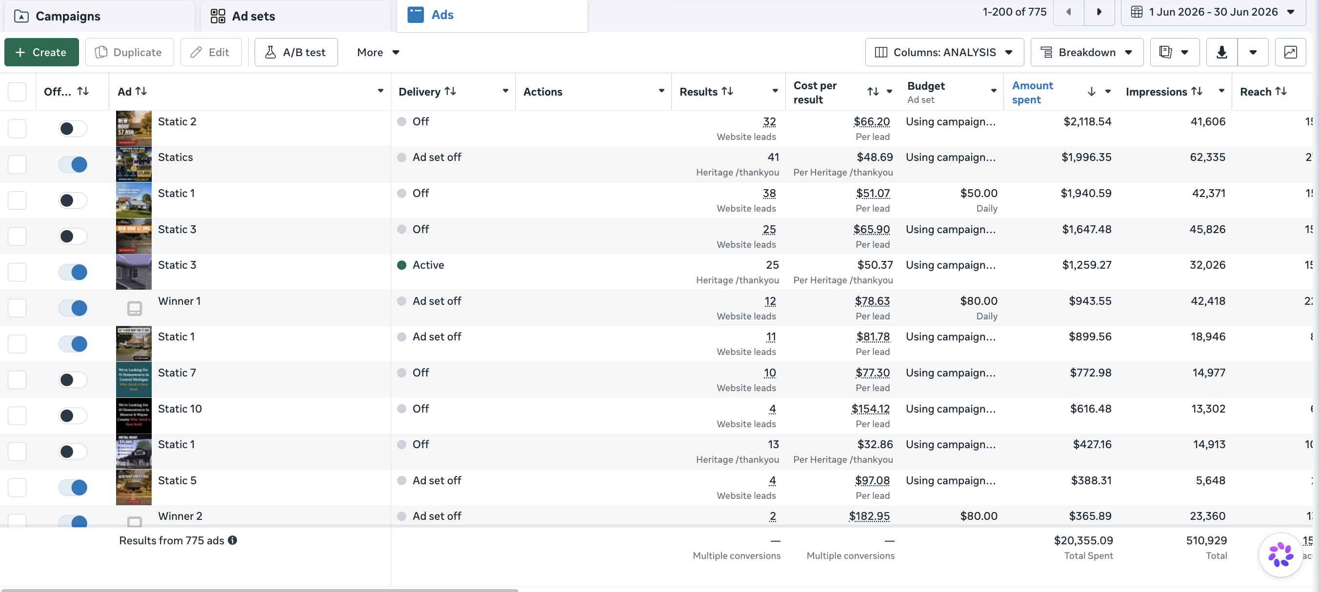 Meta Ads Manager, Chop Shop Media account, June 2026